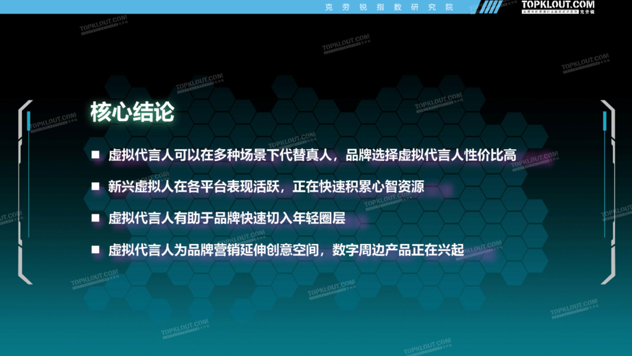 克劳锐:“永不塌房的代言人”——虚拟代言人的品牌营销价值洞察报告